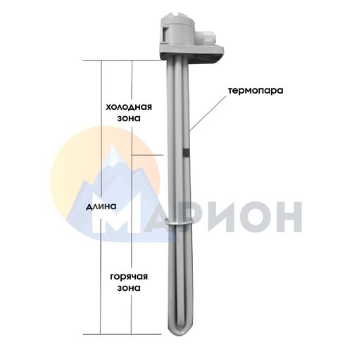 ТЭН фторопластовый, PTFE оболочка, модель 3HX, 3000Вт, 220В, 890мм