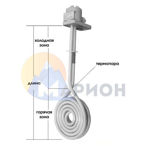 ТЭН фторопластовый, PTFE оболочка, модель HXF, 3000Вт, 220В, 585мм, D 230мм