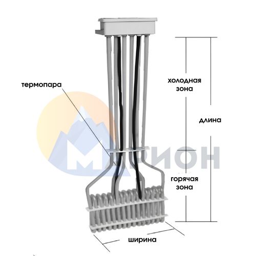 ТЭН фторопластовый, PTFE оболочка, модель 3HXO, 18000Вт, 220В, 1015мм