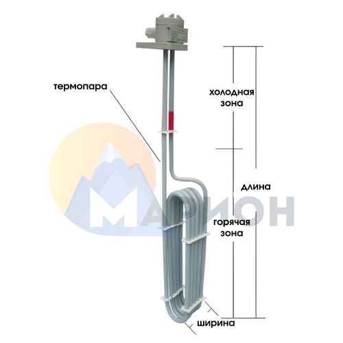 ТЭН фторопластовый, PTFE оболочка, модель HXO, 5000Вт, 220В, 890мм