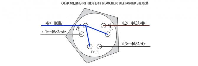 Как подключить ТЭНы звездой Как подключить ТЭНы звездой